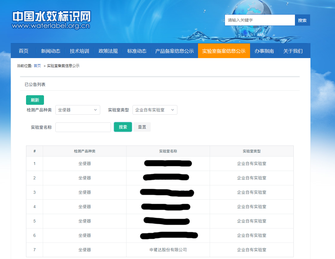 申鷺達(dá)實(shí)驗(yàn)室通過“中國(guó)標(biāo)準(zhǔn)化研究院水效標(biāo)識(shí)管理中心”實(shí)驗(yàn)室備案